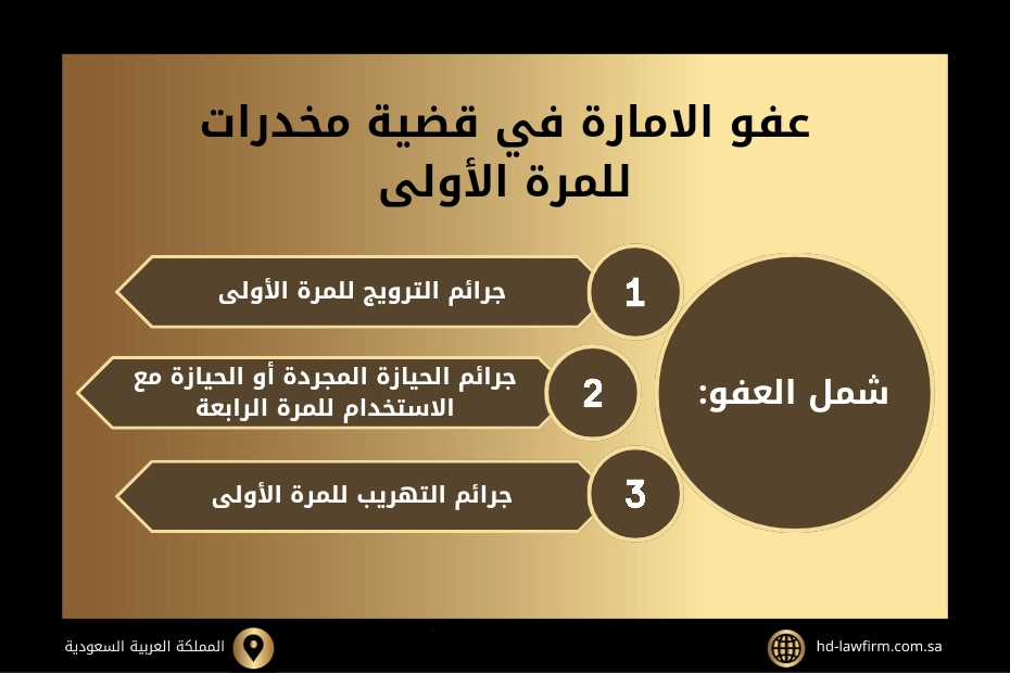 عفو الامارة في قضية مخدرات للمره الأولى في السعودية 2 عفو الامارة في قضية مخدرات للمره الأولى