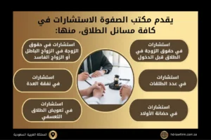 استشارة محامي طلاق في السعودية 2 استشارات في قضايا الطلاق