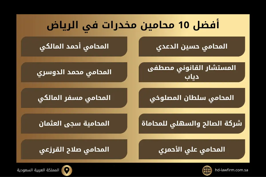 أفضل محامي مخدرات في الرياض السعودية 2 محامي مخدرات في الرياض