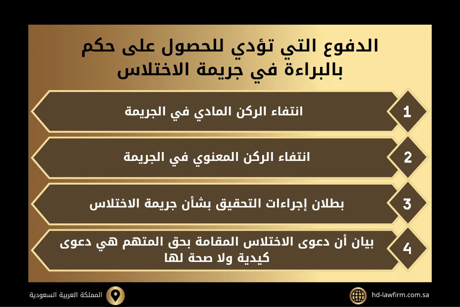 أحكام البراءة في قضايا الاختلاس بالسعودية 2 أحكام البراءة في قضايا الاختلاس