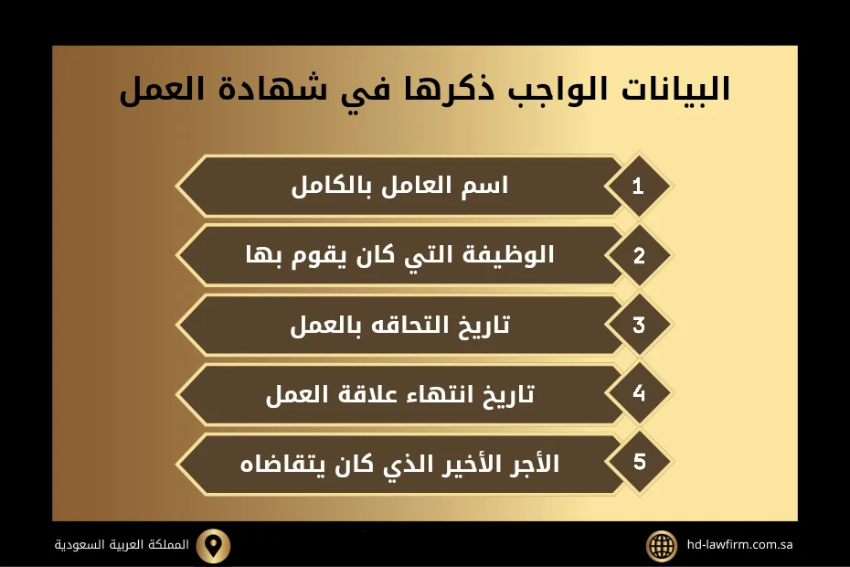 شهادة الخبرة في القطاع الخاص بالسعودية 2 شهادة الخبرة في القطاع الخاص في السعودية