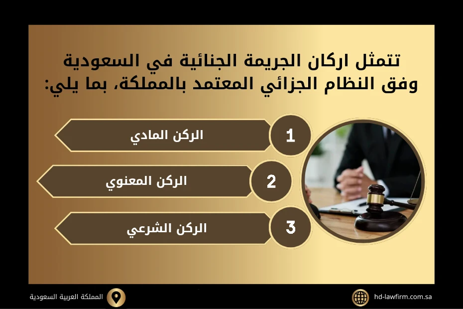 اركان الجريمة الجنائية في النظام السعودي 2 أركان الجريمة الجنائية