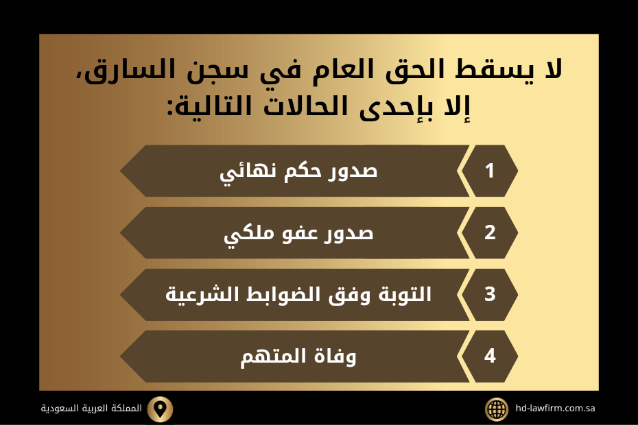كم مدة سجن الحق العام في السرقة بالسعودية 2 كم مدة سجن الحق العام في السرقة بالسعودية