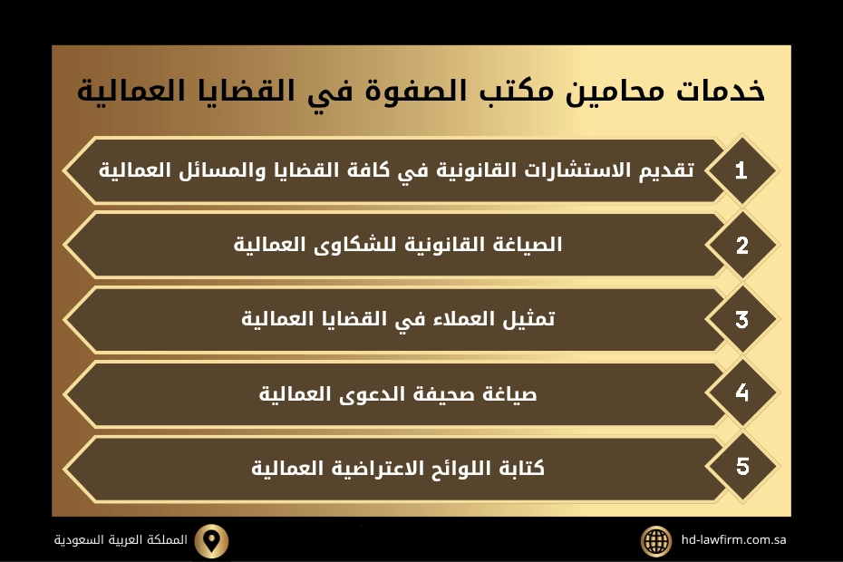 محامي قضايا عمالية السعودية 2 محامي قضايا عمالية السعودية