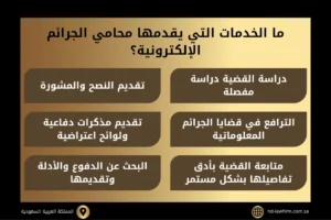 محامي قضايا الجرائم المعلوماتية في السعودية 2 ما الخدمات التي يقدمها محامي الجرائم الإلكترونية