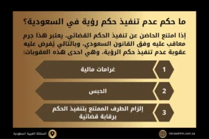 جنحة عدم تنفيذ حكم رؤية في السعودية 2 جنحة عدم تنفيذ حكم رؤية في السعودية