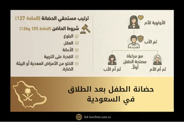 حضانة الطفل بعد الطلاق في السعودية: من الأحق بها ومتى تسقط؟