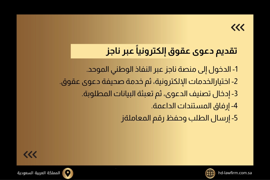 تقديم دعوى عقوق إلكترونياً عبر ناجز