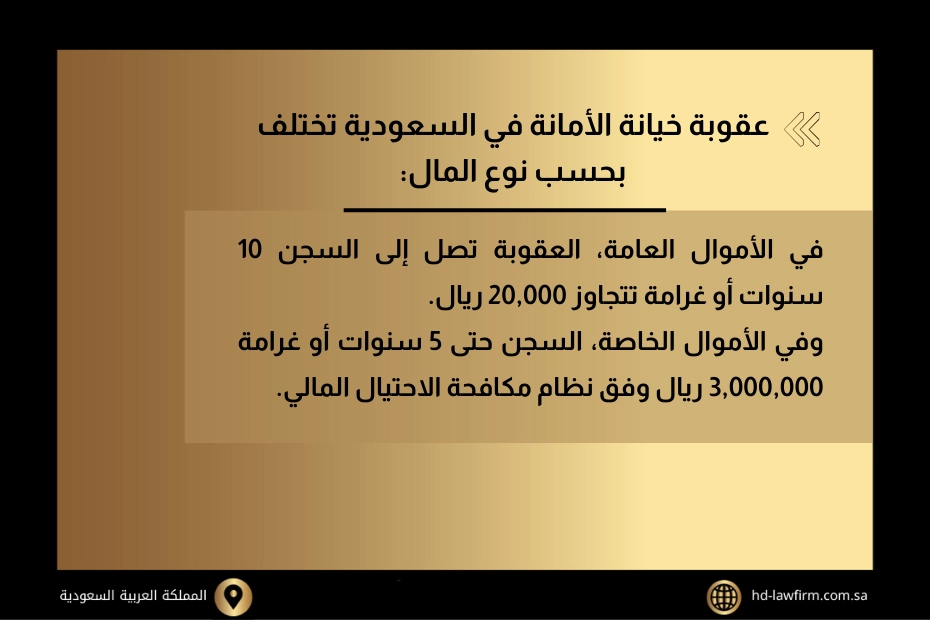 نظام خيانة الامانة في السعودية: العقوبة ومتى تسقط الجريمة؟ 3 عقوبة خيانة الأمانة في السعودية تختلف بحسب نوع المال