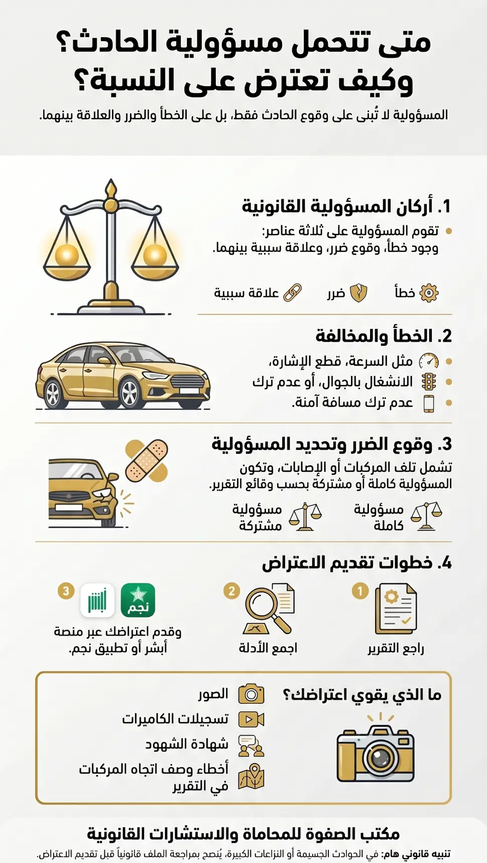 متى يترتب على الحادث مسؤولية قانونية وخطوات الاعتراض على نسبة الحادث في السعودية