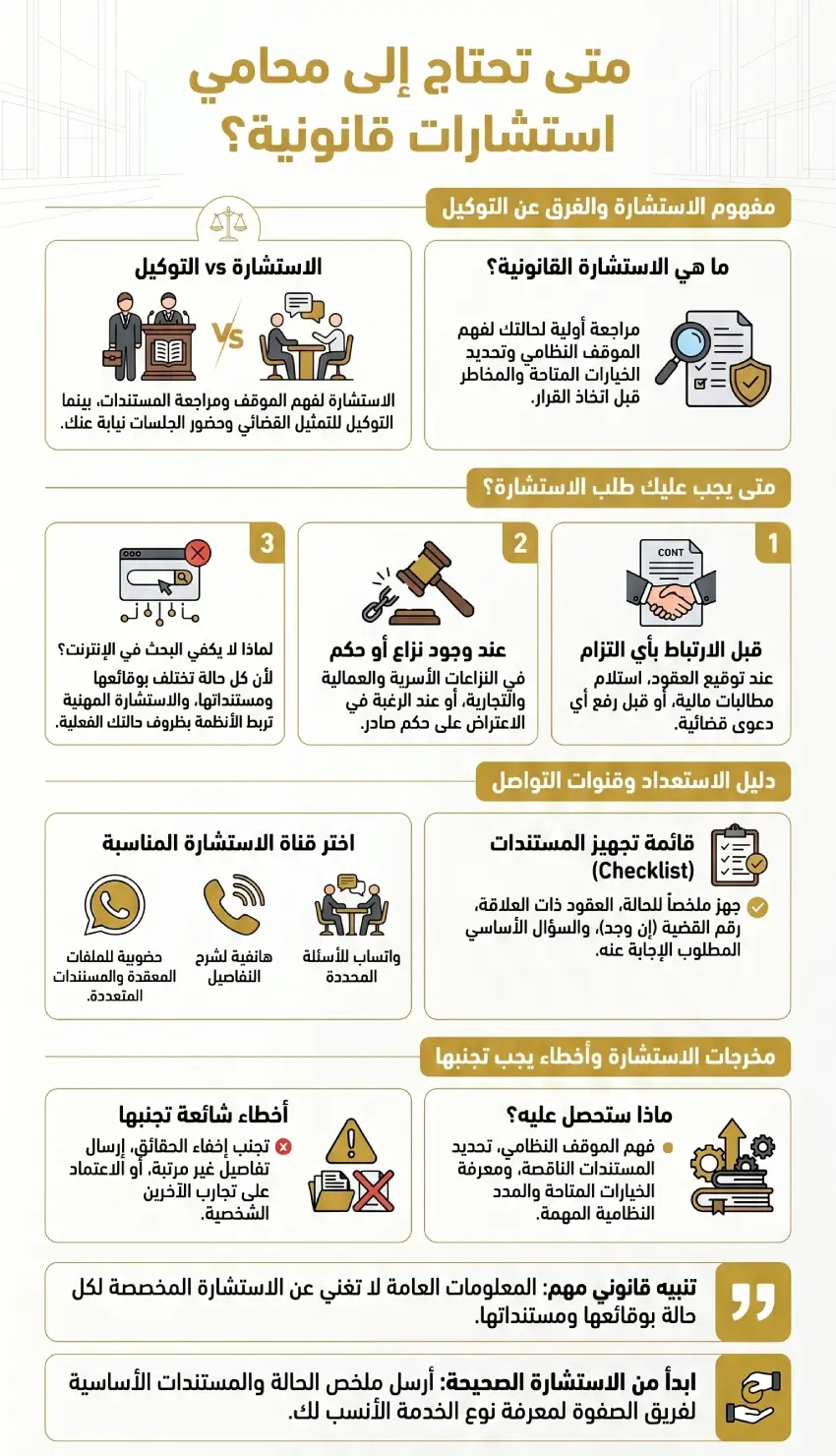 متى تحتاج إلى محامي استشارات قانونية وما المستندات المطلوبة قبل الاستشارة
