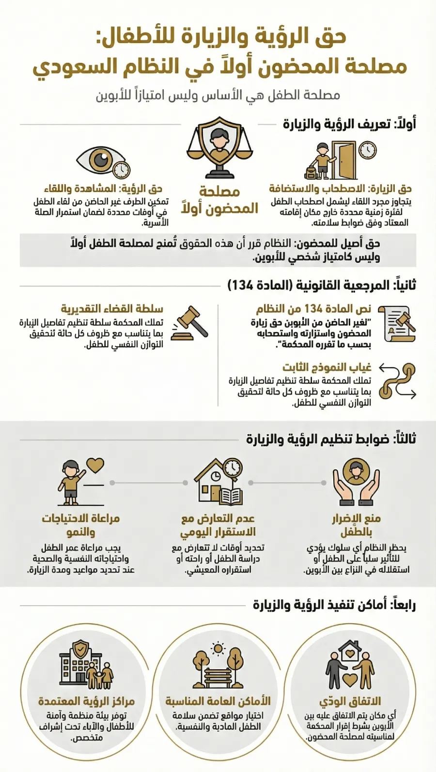محامي رؤية أطفال وزيارة: حقوق الأطفال بعد الطلاق في السعودية 1 محامي رؤية أطفال وزيارة السعودية