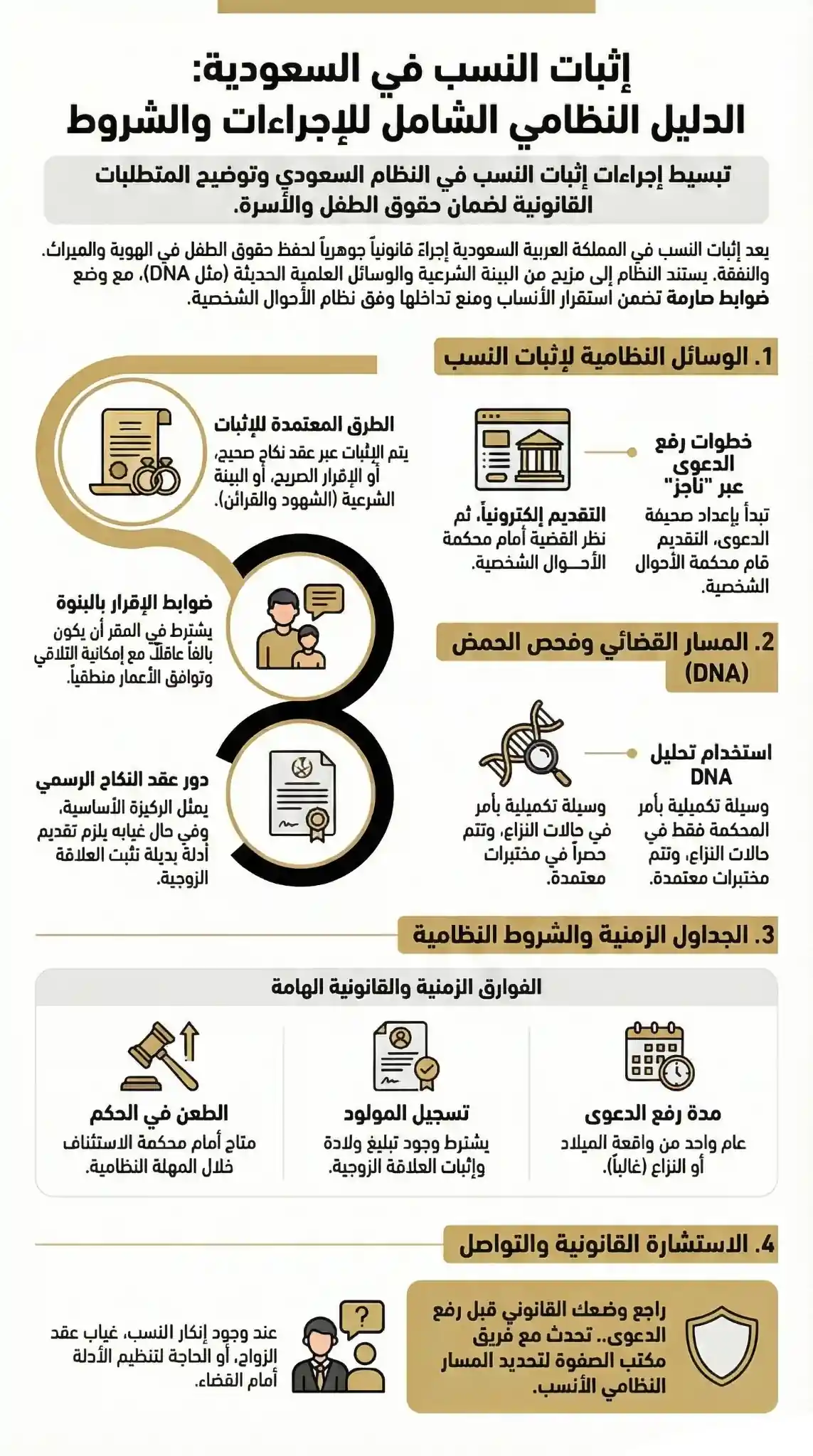 إثبات النسب في السعودية