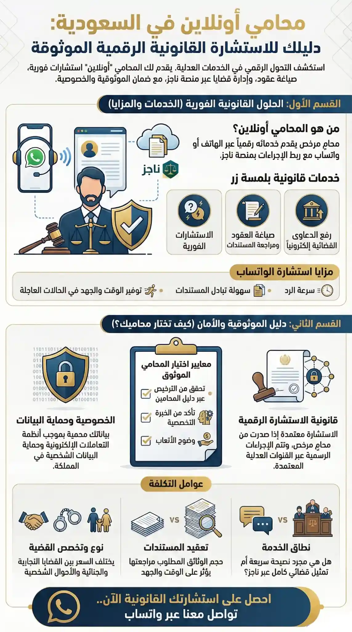 محامي أونلاين في السعودية