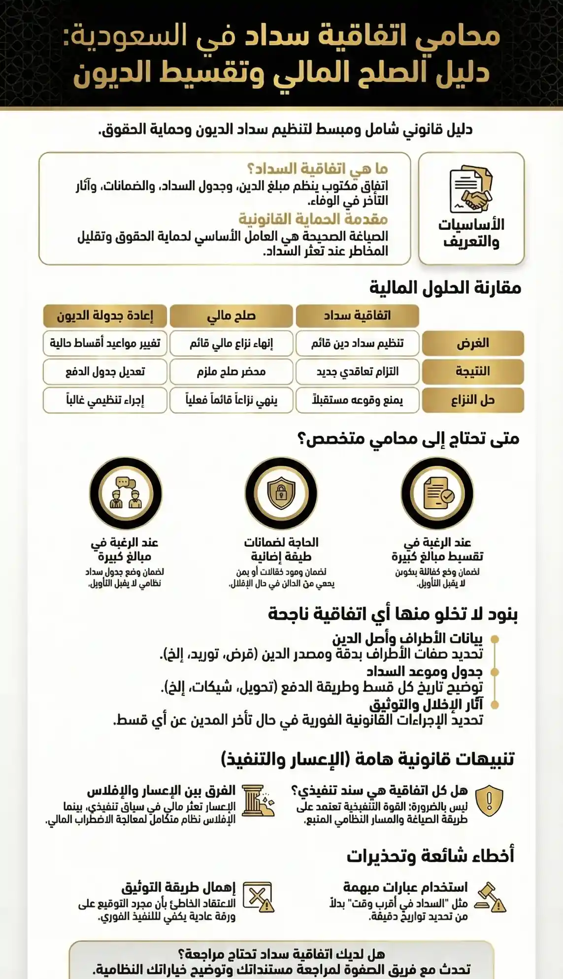 محامي اتفاقية سداد في السعودية