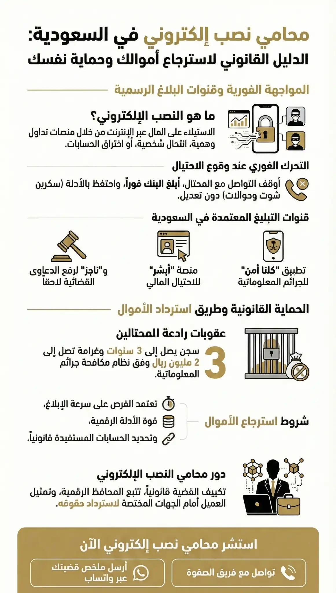 محامي نصب إلكتروني في السعودية