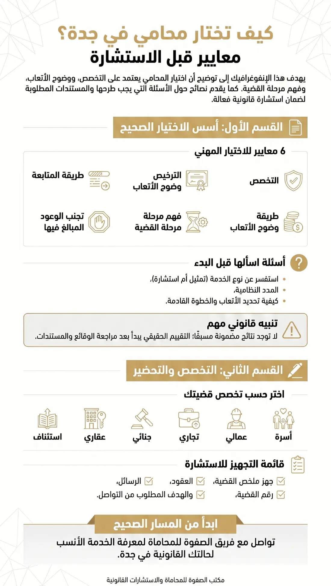 محامي في جدة: كيف تختار المكتب المناسب لقضيتك؟ 3 معايير اختيار محامي في جدة قبل الاستشارة القانونية