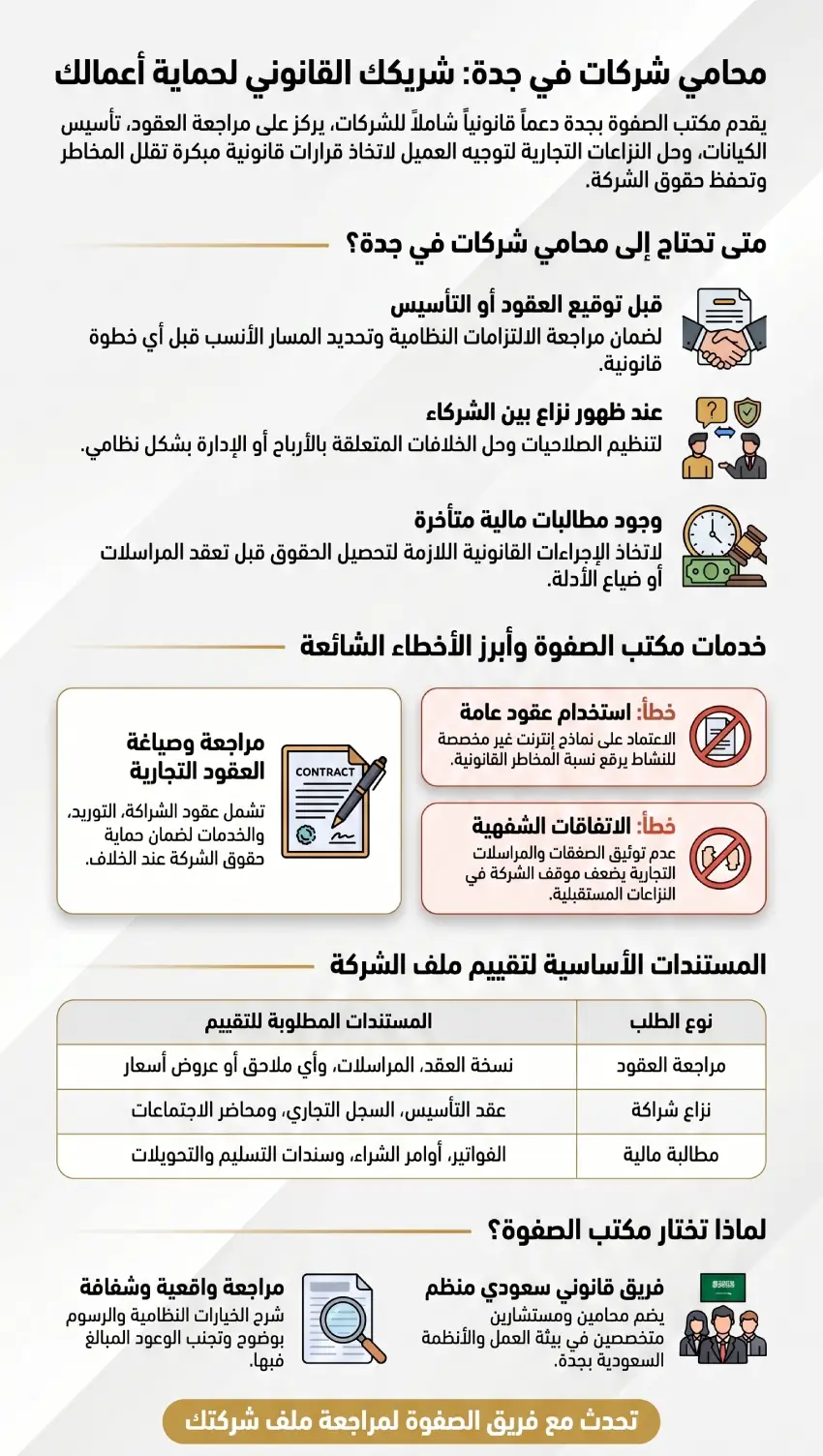 محامي شركات في جدة