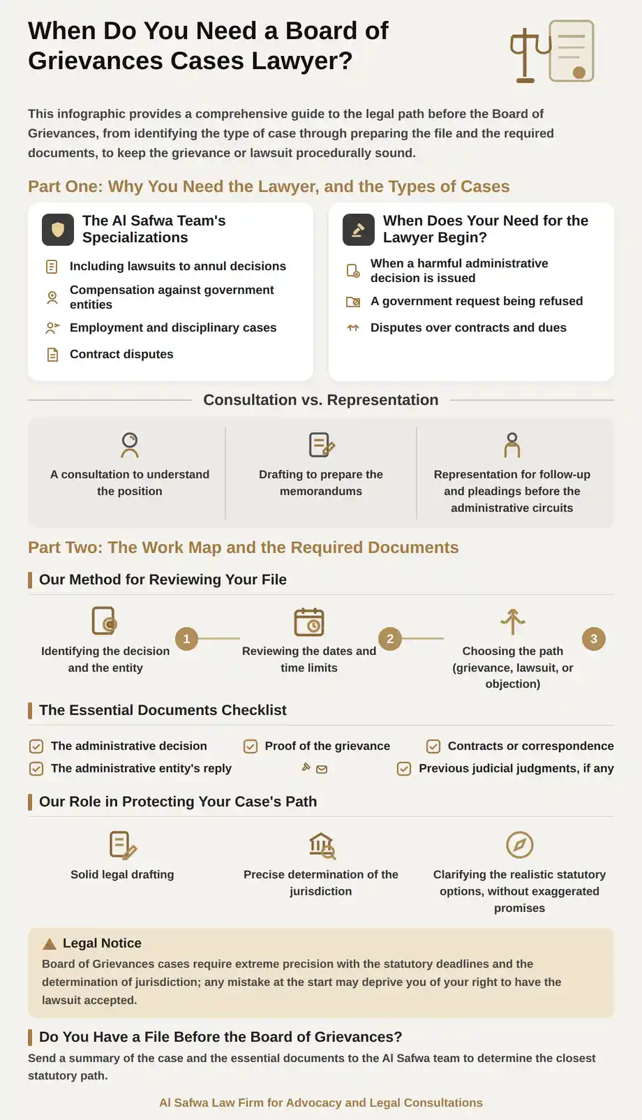 When you need a Board of Grievances cases lawyer, and services for reviewing grievances and administrative lawsuits