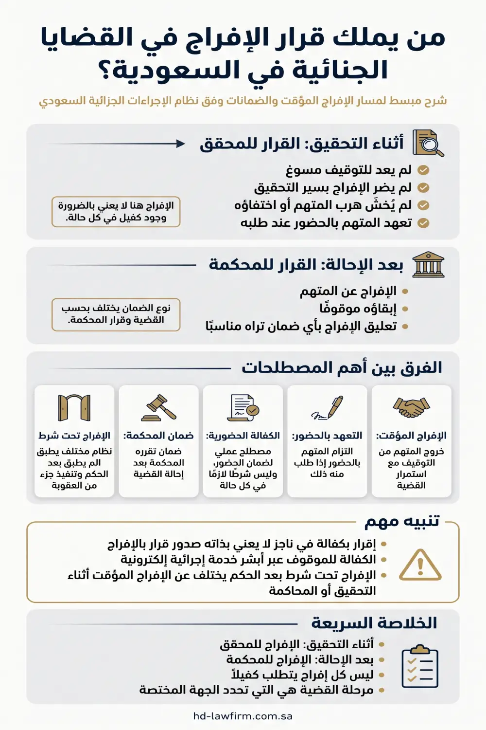 من يملك قرار الإفراج في القضايا الجنائية في السعودية